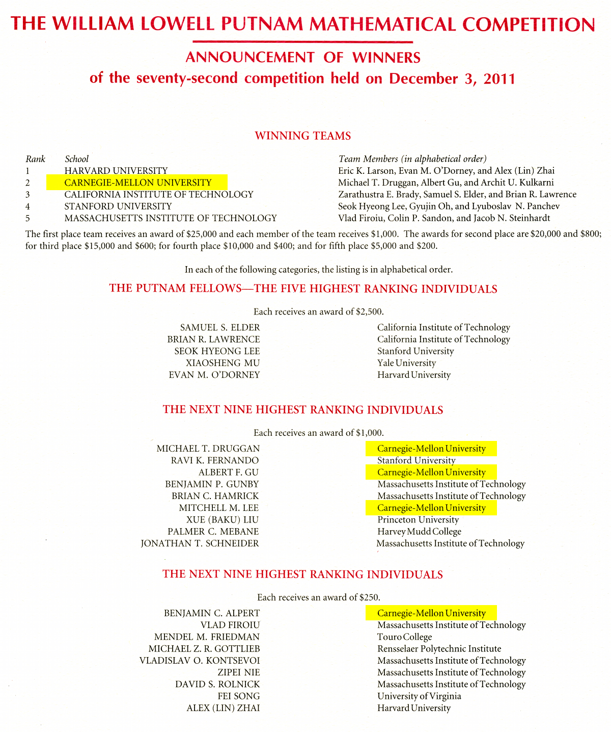 Ranking Of Undergraduate Physics Programs