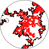 Illustration of a Brownian motion