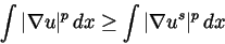 \begin{displaymath}
\int\vert\nabla u\vert^p\,dx\geq\int\vert\nabla u^s\vert^p\,dx
\end{displaymath}