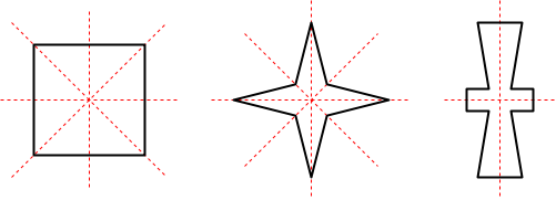 Three shapes with lines of symmetry drawn