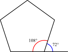 An interior angle and an exterior angle of a regular pentagon