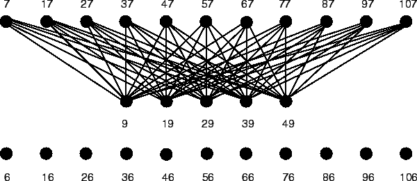 \begin{figure}
\begin {center}
\epsfig{file=k511b.eps}
\end {center}
\end{figure}