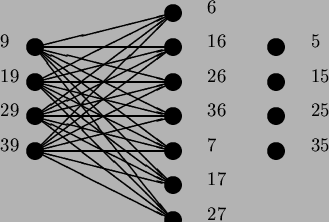 \begin{figure}
\begin {center}
\begin{picture}(10,8)
\put(1,0){\begin{pictu...
...}{\line(4,-5){4}}
\end{picture}}
\end{picture}
\end {center}
\end{figure}