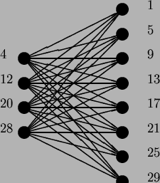 \begin{figure}
\begin{center}
\begin{picture}(7,8)
\put(1,0){\begin{picture}(...
...){1}{\line(4,-5){4}}
\end{picture}}
\end{picture}
\end{center}
\end{figure}