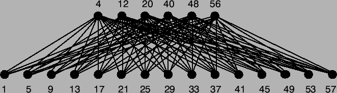 \begin{figure}
\begin {center}
\epsfig{file=k615.eps}
\end {center}
\end{figure}