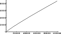 \scalebox{0.50}{\includegraphics{prime.eps}}