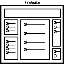 website