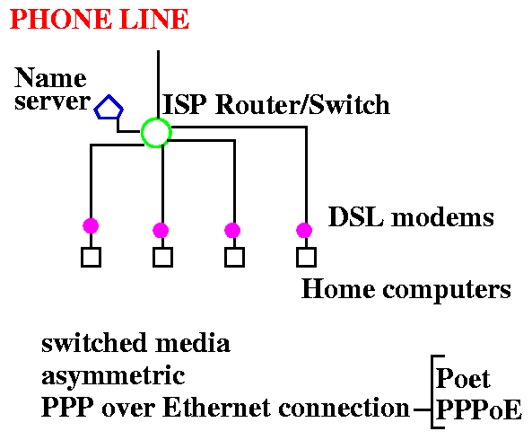 connection1.gif