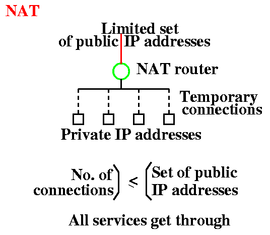 homenet2.gif