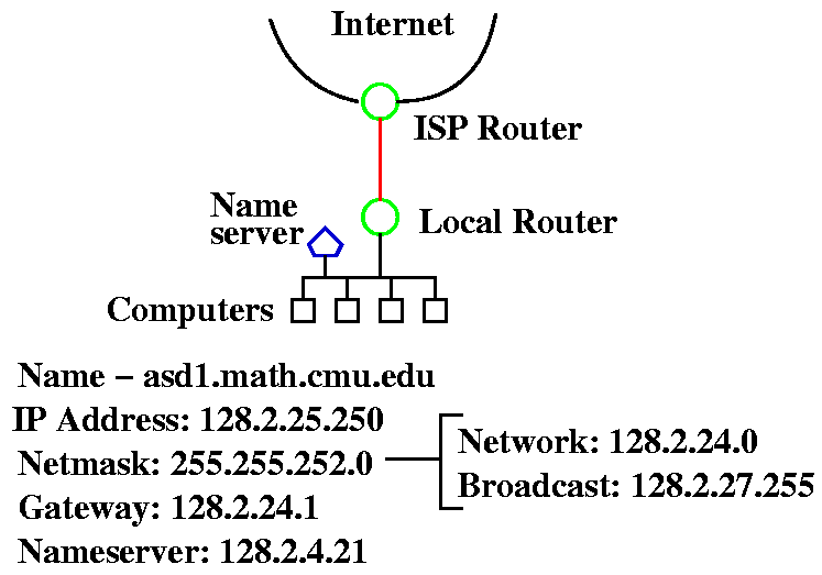 [infrastructure2.gif] 