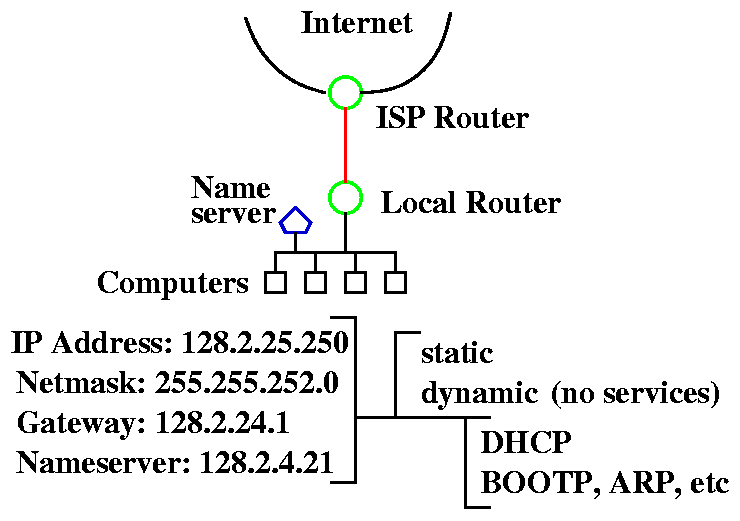 [infrastructure3.gif] 