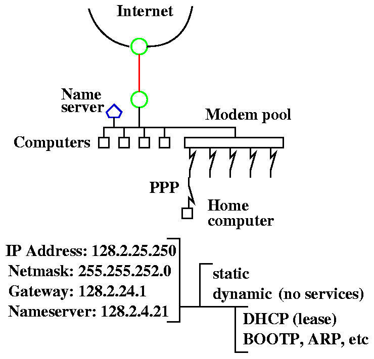 infrastructure4.gif