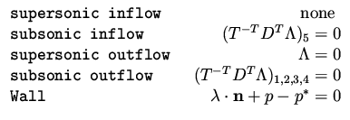 $\displaystyle \begin{array}{lr}
\mbox{\tt supersonic inflow} & \mbox{\rm none }...
...,3,4} = 0 \\
\mbox{\tt Wall} & \lambda \cdot {\bf n} + p - p^* = 0
\end{array}$