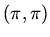 $(\pi , \pi )$